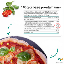 Valori nutrizionali pizza Adams Avanti