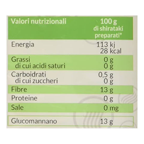 Valori nutrizionali pasta Zen