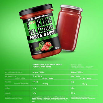 Salsa pomodoro per la pasta Fitking Delicious comparazione All Nutrition