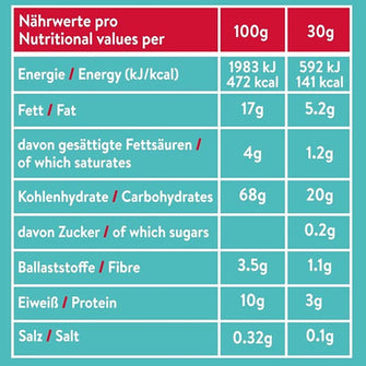 Lotus Pops piccanti valori nutrizionali Just Nosh