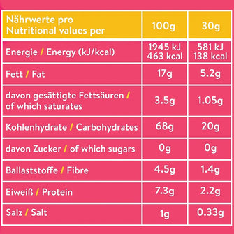 Lotus Pops pink salt valori nutrizionali Just Nosh