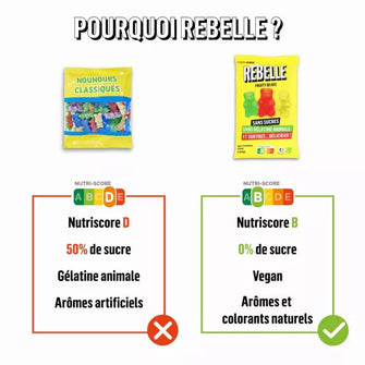 Orsetti gommmosi senza zucchero vegani comparazione Rebelle