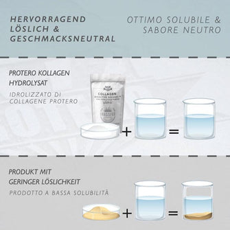 Peptidi di collagene Grass Feed Bioactive Solugel senza additivi
