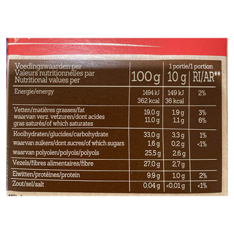 Valori nutrizionali sprinkles Damhert