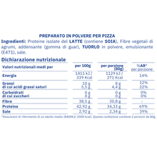 Valori base pizza Nuvola Zero