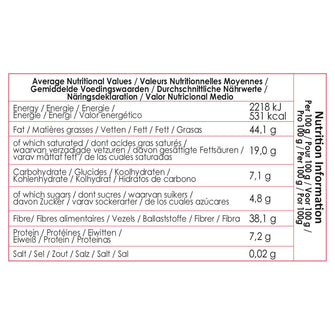 Valori nutrizionali praline alla nocciola Belvas 