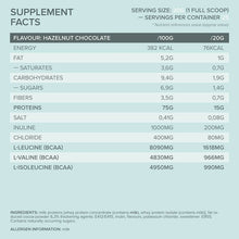 Valori proteine del siero nocciola cioccolato Light Digest 