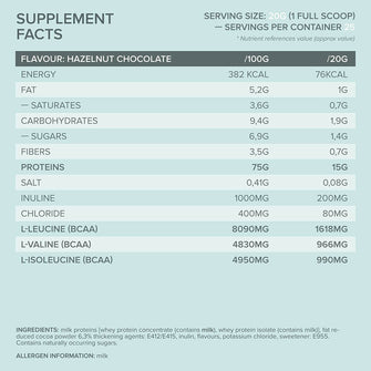 Valori proteine del siero nocciola cioccolato Light Digest 